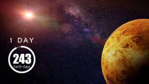 Images of Solar System Project: Venus