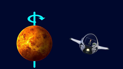Solar System Sample Project: Venus 2